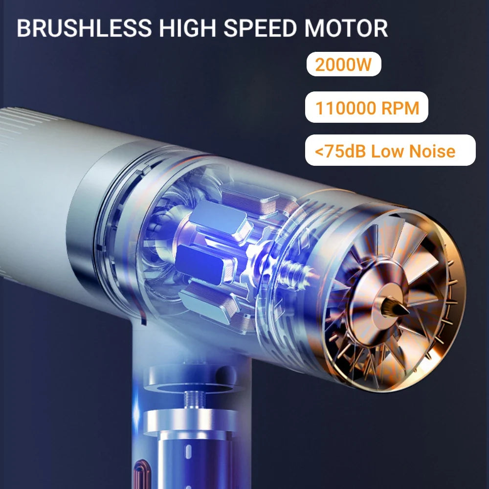 Hair Styling Tools – Professional Ionic Hair Dryer with High-Speed Blower