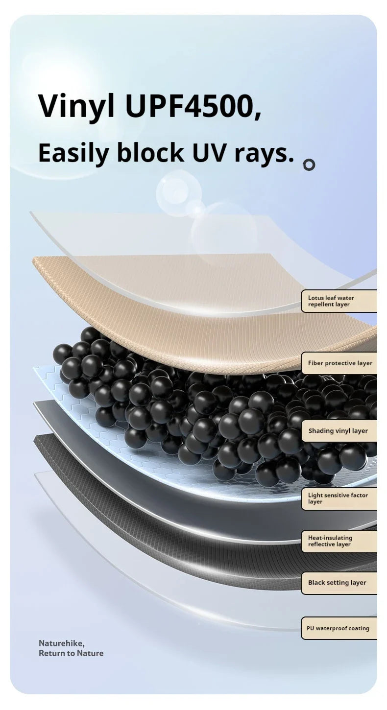 Naturehike ANGO PLUS Automatic Tent Upgraded Portable Lightweight 3-4 Persons Quick Opening Tent Camping Park Canopy Tent Integrated Tent Waterproof