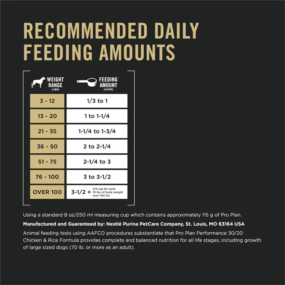 Purina Pro Plan Sport Chicken & Rice Dog Food