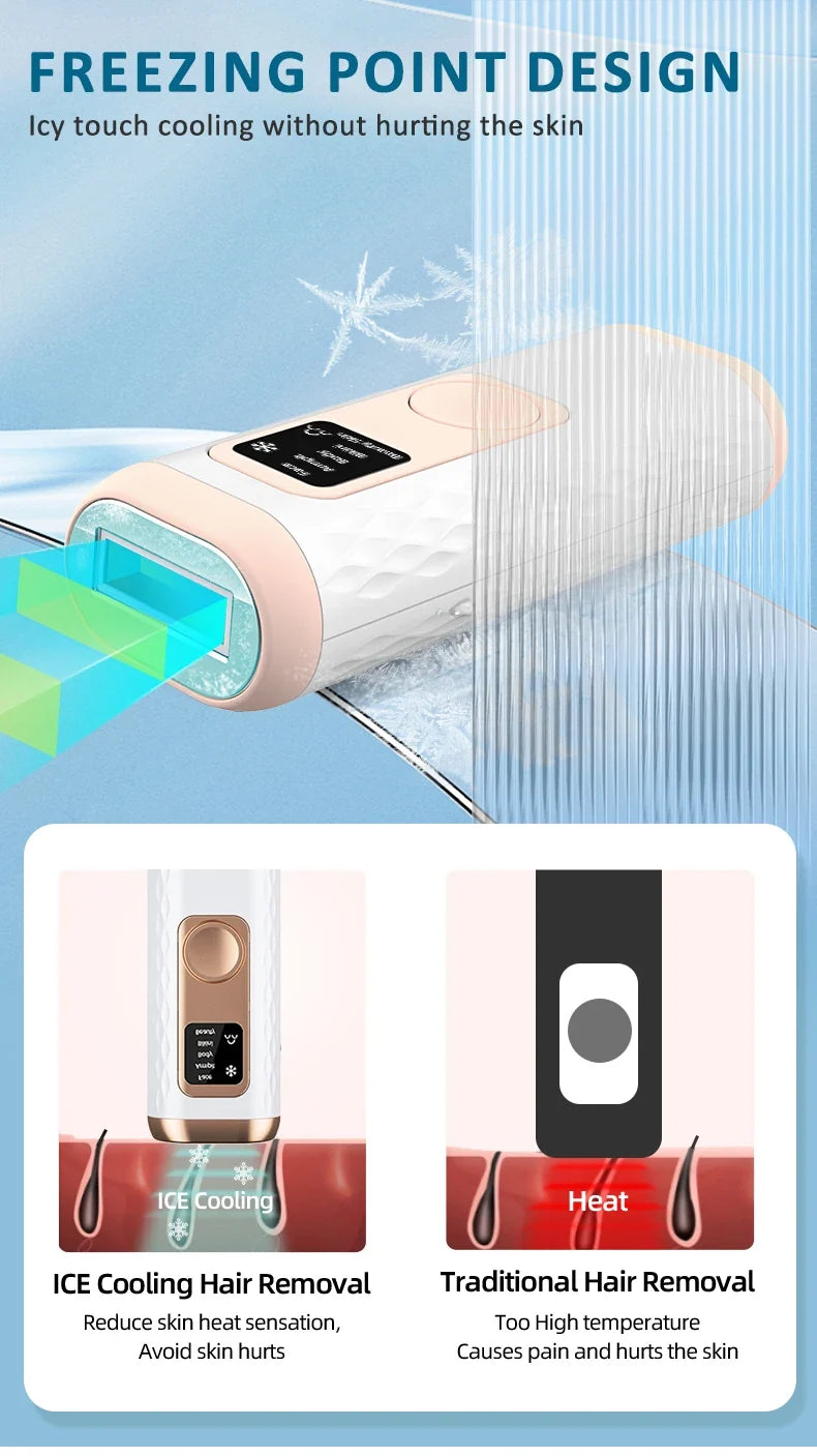IPL Laser Hair Removal Machine Ice Cool Painless Epilator Women Freezing Point Epilation Skin Rejuvenation for Home Use Device