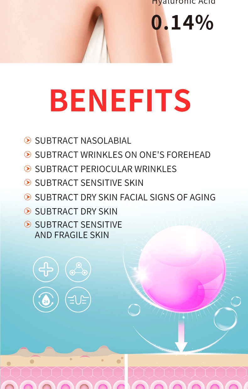 Gel Facial Mask - Hydrolyzed Collagen Protein Film | Moisturizing & Anti-Wrinkle Skin Care Set (5/10 Sets)