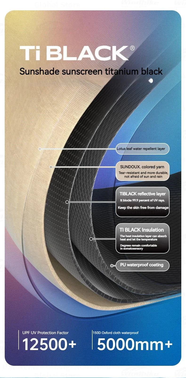 Naturehike AIR 7.0 Inflatable Car Tail Tent Portable SUV MPV Side Tunnel Tent Sunshade Waterproof Beach Car Rear Tent Camping Outdoor 35㎡ With Canopy