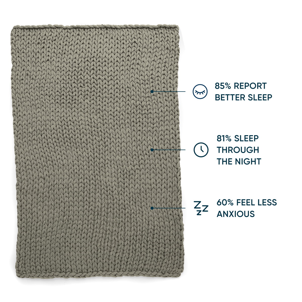 Queen Weighted Blanket