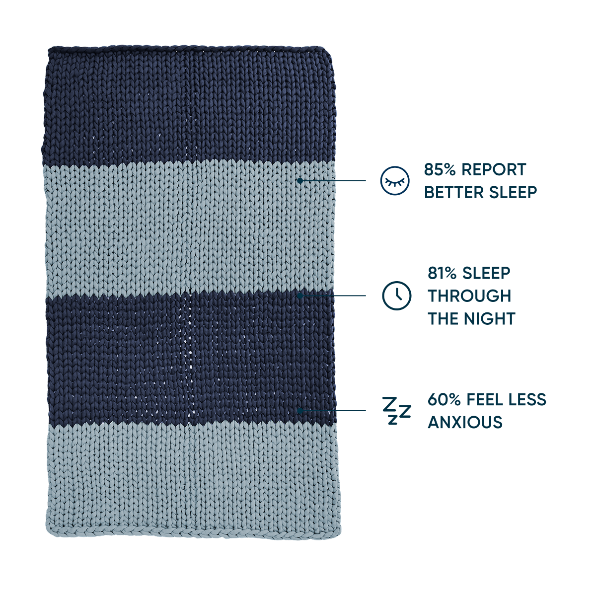 Cotton Weighted Blanket