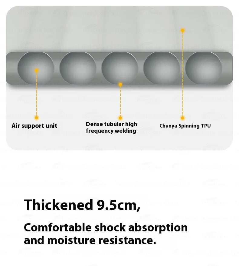 Naturehike Inflatable Cushion Series Inflatable Mat Splicing Sleeping Pad 2 Different Style Camping TPU Thickened 9.5cm Outdoor Bed Air Mattress