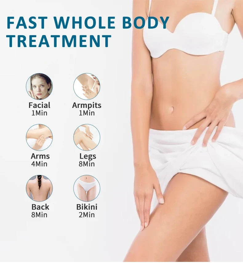 IPL Laser Hair Removal Machine Ice Cool Painless Epilator Women Freezing Point Epilation Skin Rejuvenation for Home Use Device