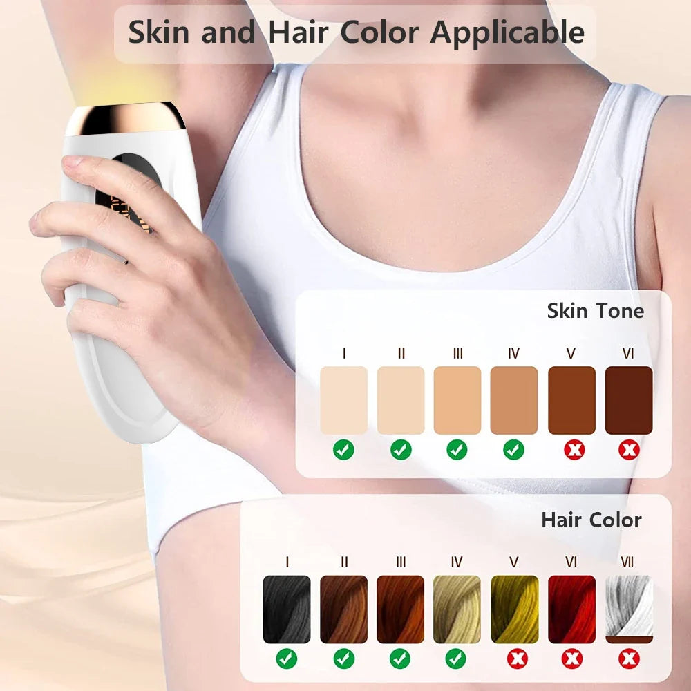 Hair Removal for Women – 999999 Flashes Painless Laser Epilator for Face, Body & Bikini Line