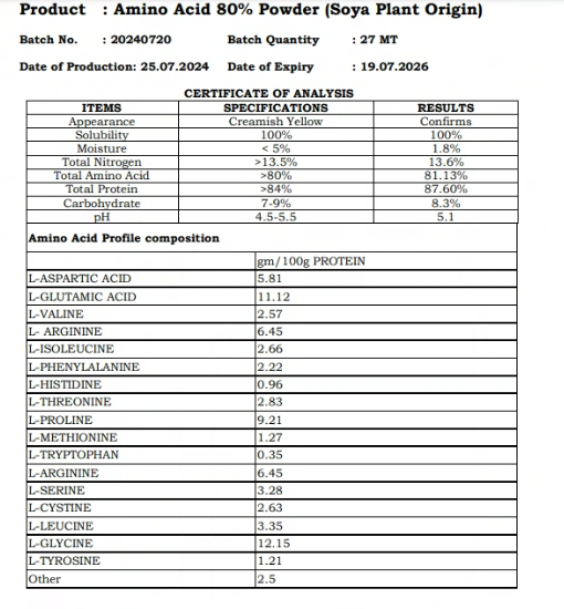 Amino Acid Mix 80% (Soya Base) Agro Grade