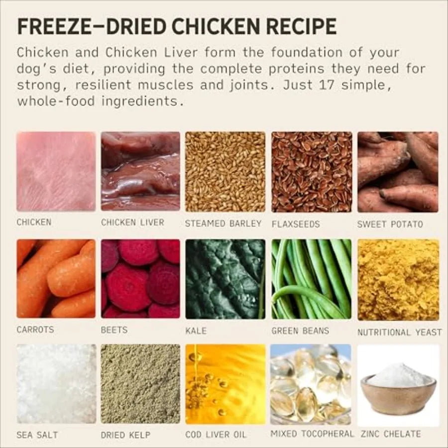 Freeze-Dried Raw Chicken Dog Food