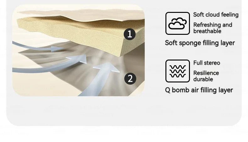 Naturehike Inflatable Pillow 3D Sponge Portable Ultralight Weight Only 160g Camping Outdoor Travel Neck Sleeping Silent Self Air Pillow Surface Pillow