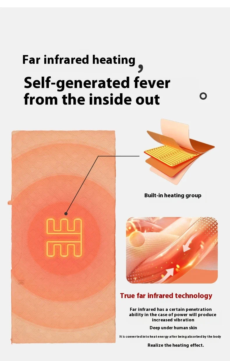 Naturehike Electric Heater Blanket Portable Ultralight Wearable Cloak Sleeping Bag Poncho Coat Winter Warm 20D 380T Nylon Fabric USB Electric Heating Quilt