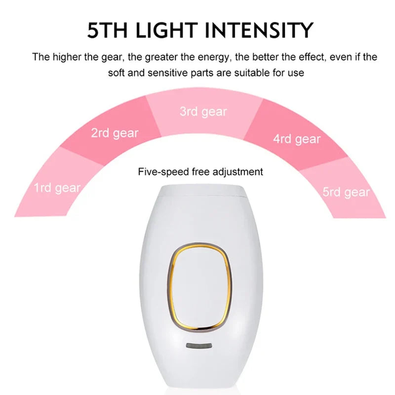 Professional Permanent Laser Depilator IPL Hair Removal Handset Home Use For Women and Men