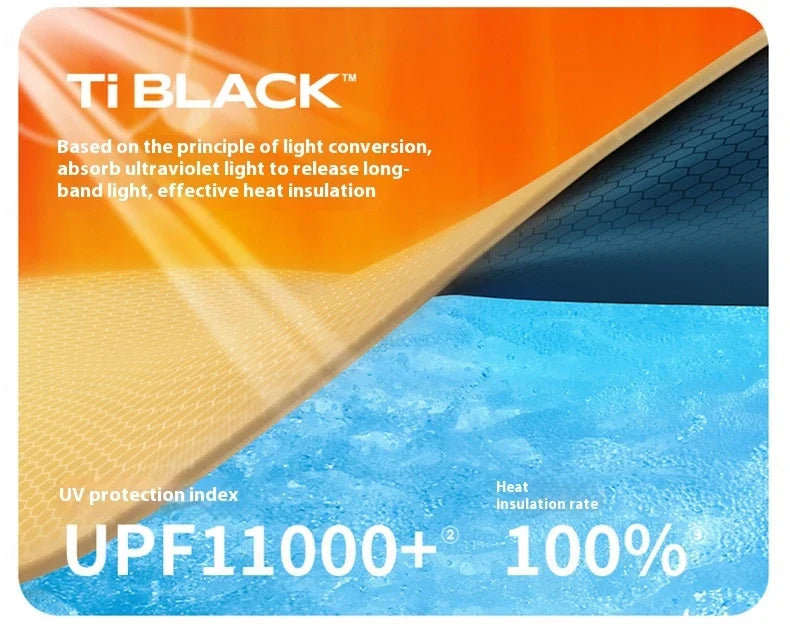 PRE-ORDER Naturehike VILLAGE 6.0 Gen 2 Flagship Edition Fast Automatic Cabin Tent Ti Black Coated Sunscreen Large 15m² Use Space 4 Person Waterproof