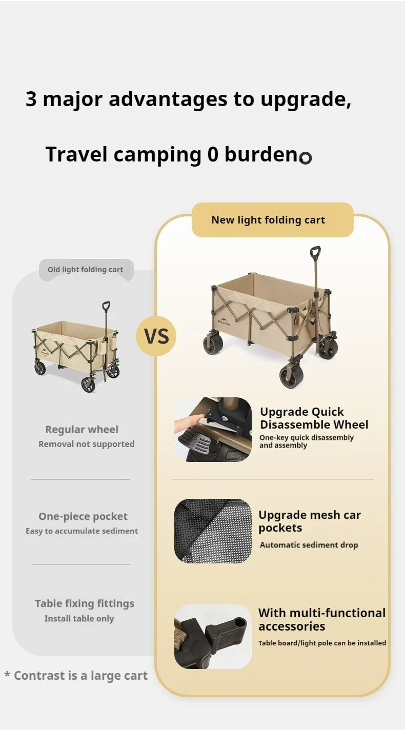 Naturehike Multi-Terrain Gathering Cart Multifunction Foldable Camping Trolley Large Capacity Outdoor Cart Wagon Collapsible 360°