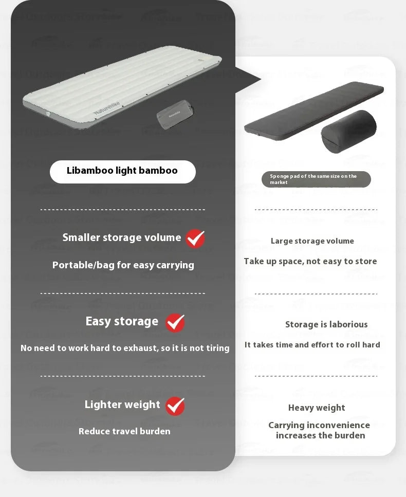 Naturehike Inflatable Cushion Series Inflatable Mat Splicing Sleeping Pad 2 Different Style Camping TPU Thickened 9.5cm Outdoor Bed Air Mattress