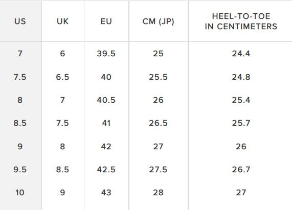Keen Newport Retro Fujirock Women Water Sandals