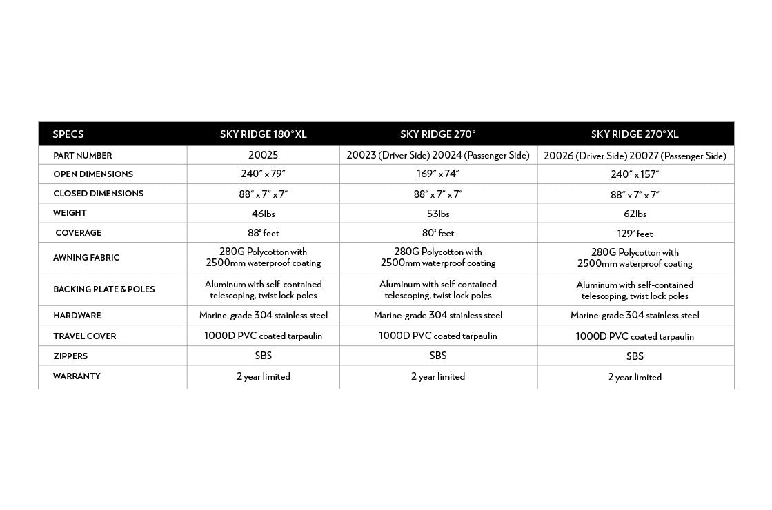 SKY RIDGE 270 AWNING PASSENGER SIDE WITH MOUNTNG BRACKETS