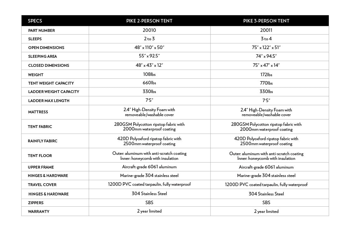 SKY RIDGE PIKE 2XL ROOF TOP TENT
