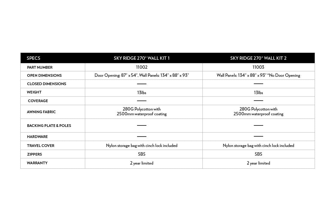 SKY RIDGE 270 AWNING WALL KIT 2 (2 WALLS)