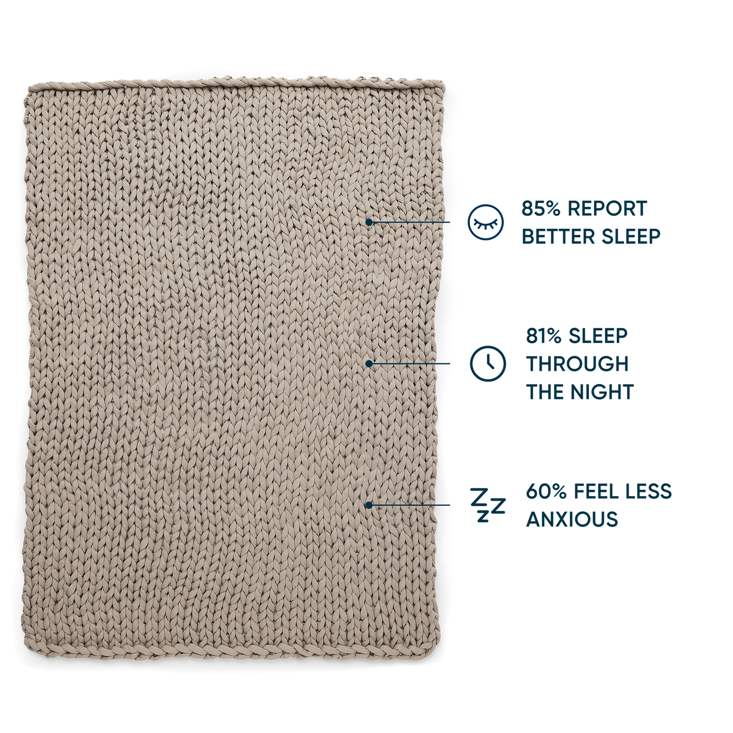 Queen Weighted Blanket