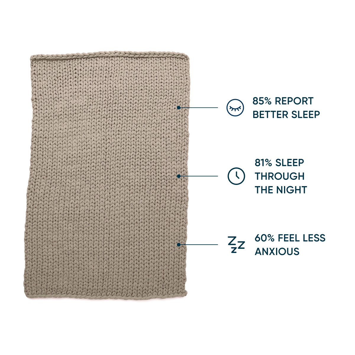 Cotton Weighted Blanket