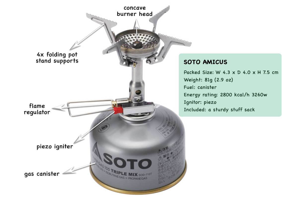 SOTO Amicus With Igniter Stove