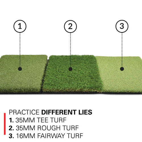 Rukket Sports XL Tri-Turf Mat