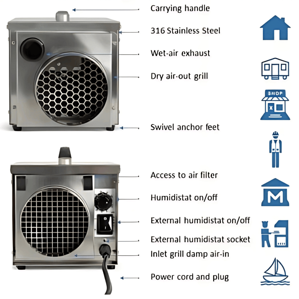 Ecor Pro DH1211 INOX DryBoat 12L Desiccant Dehumidifier (110v)