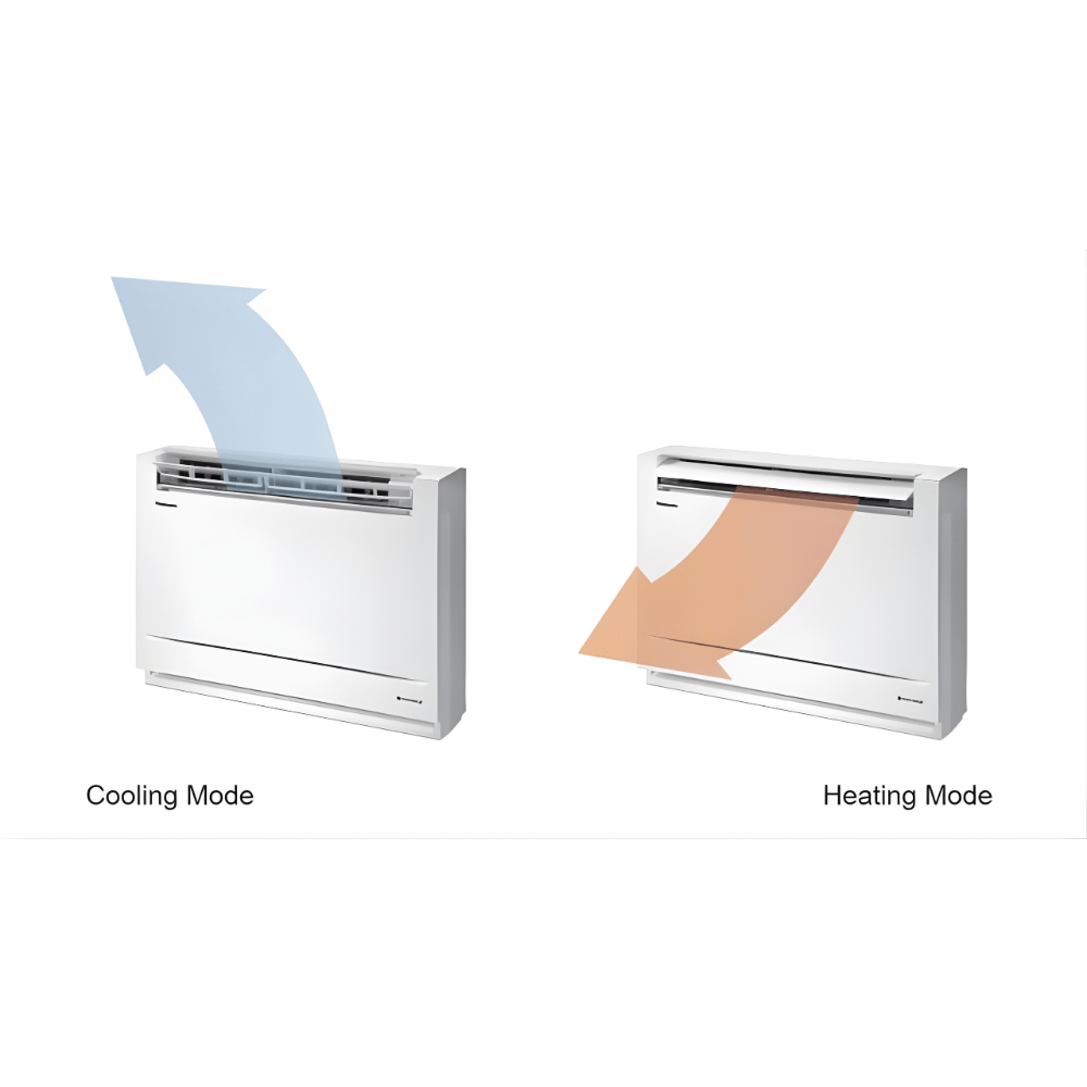 Panasonic Nanoe Floor Console Single Room Split System - 2.5 kW