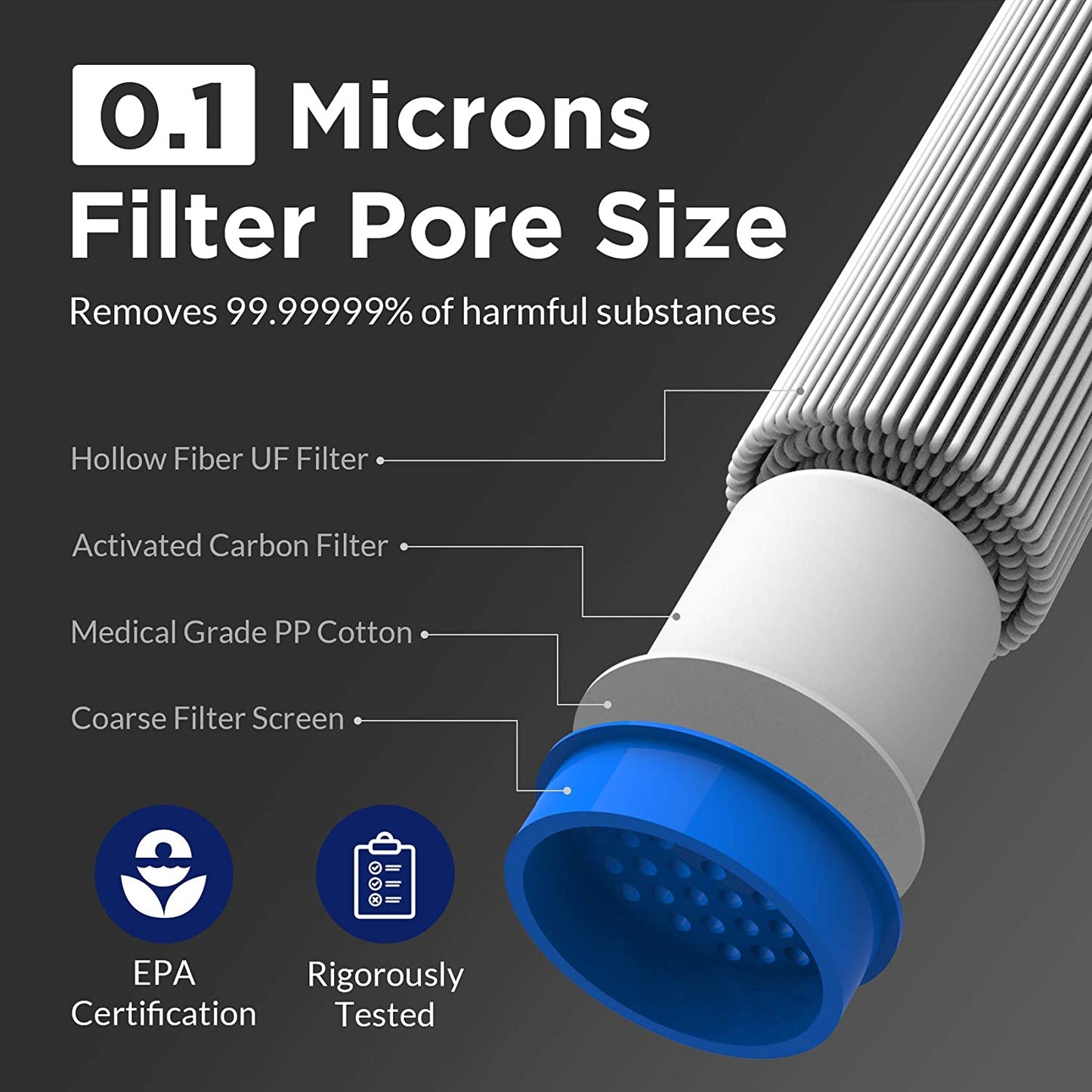 Water Filter Straw (Blue)