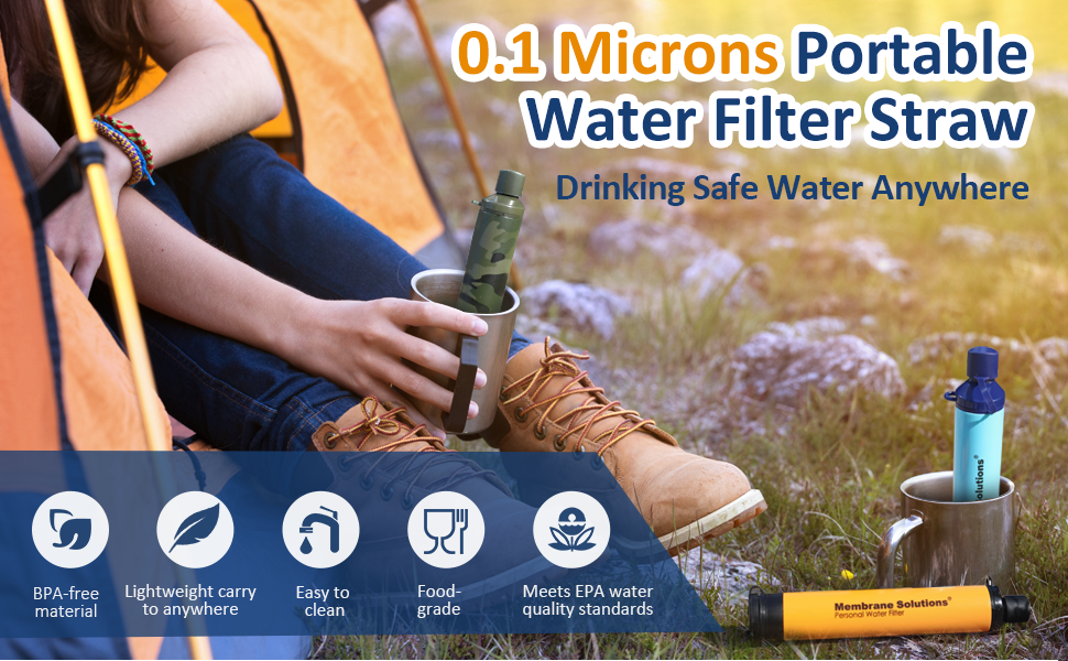 Water Filter Straw (Camo)