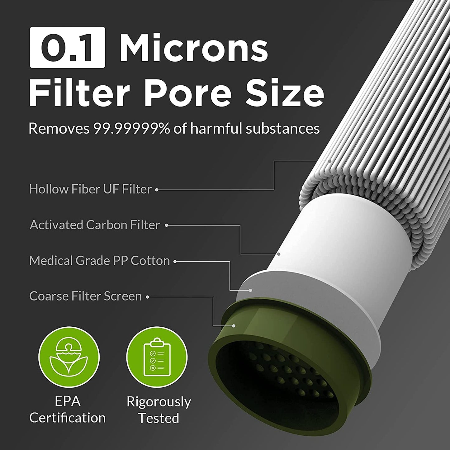 Water Filter Straw (Camo)