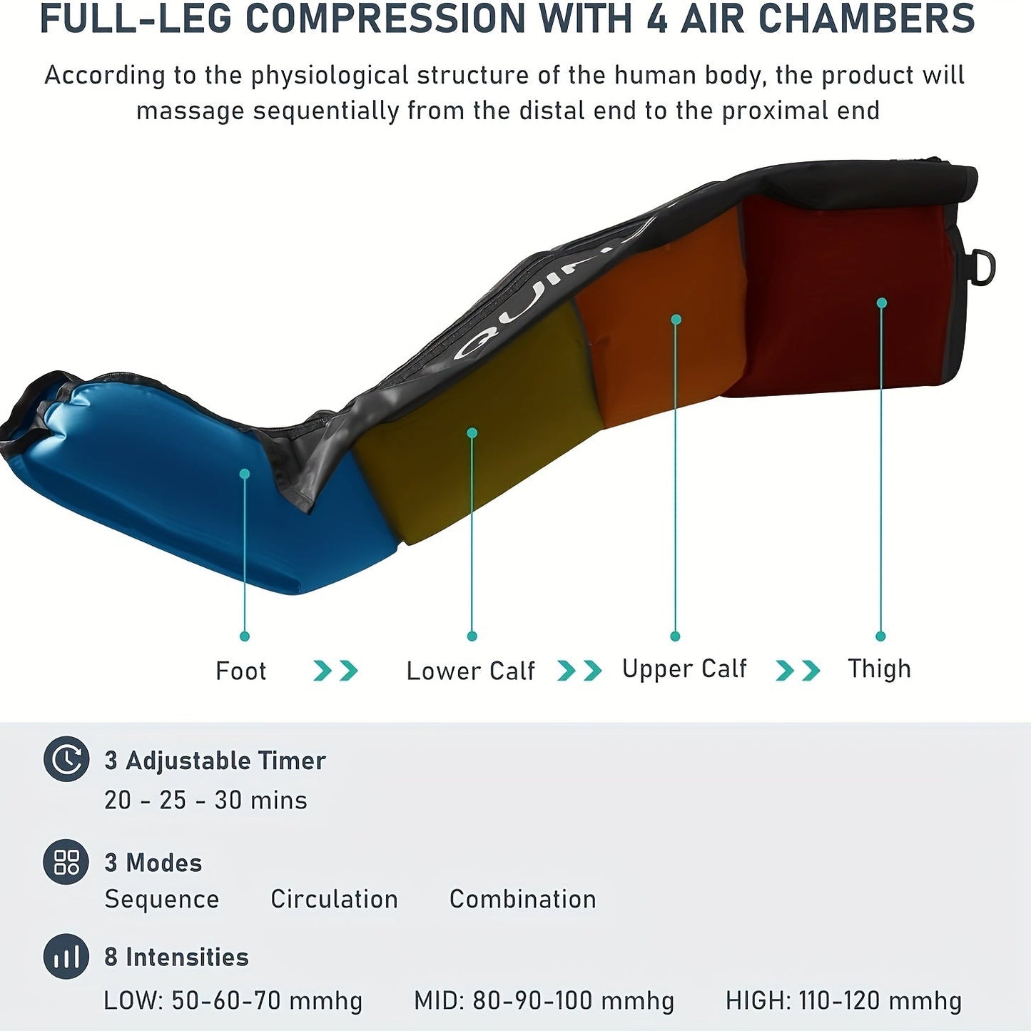 Air Wave Massage Chair for Legs & Feet, Plug Powered – TJR3N9K