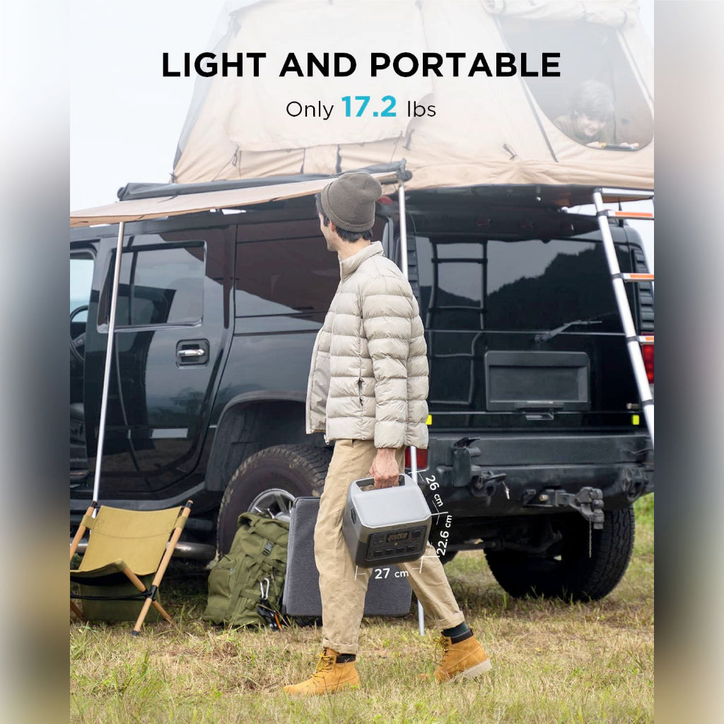 EcoFlow RIVER 2 Pro Power Station 220V Charging In 70 Minutes 800W Up To 1600W With X-Boost Power Emergency Power Source Battery Backup Energy Storage