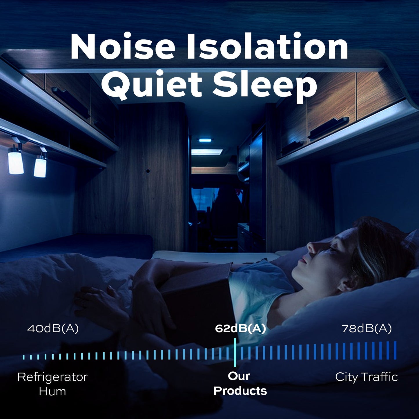 Fogatti InstaCool 15,000 BTU RV Rooftop Air Conditioner | Heat Strip | Replaceable Non-Ducted RV AC