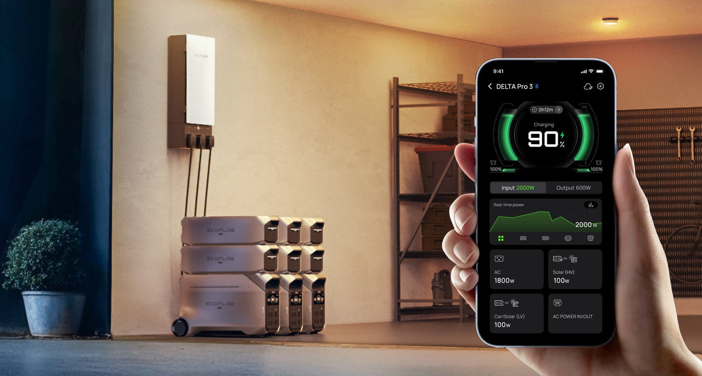 EcoFlow Delta Pro 3 Power Station Portable Home Battery Backup 220V Charging 80% In 1 Hour 4000W Up To 6000W With X-Boost Battery Backup Energy Storage