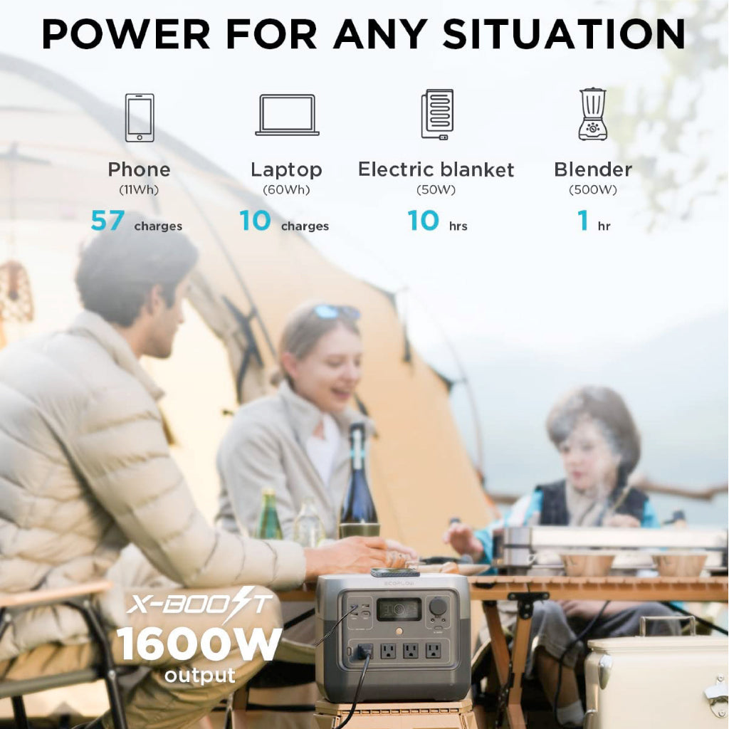 EcoFlow RIVER 2 Pro Power Station 220V Charging In 70 Minutes 800W Up To 1600W With X-Boost Power Emergency Power Source Battery Backup Energy Storage