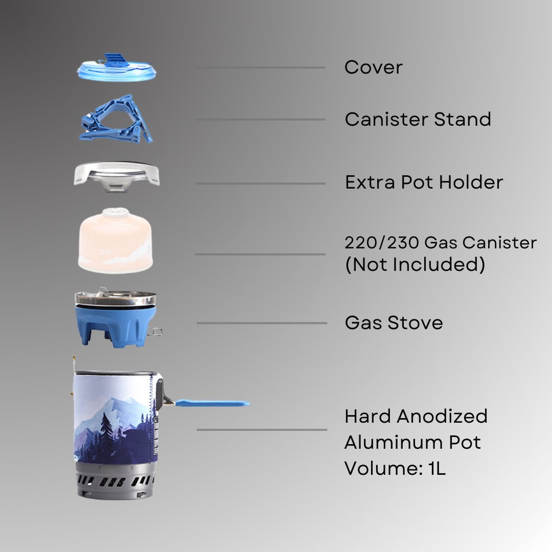 All-in-one Cooking System & Spork Set