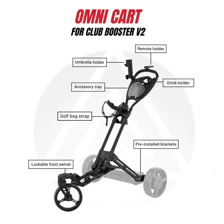 Alphard V2 Bundle (eWheel V2 + Omni Cart)