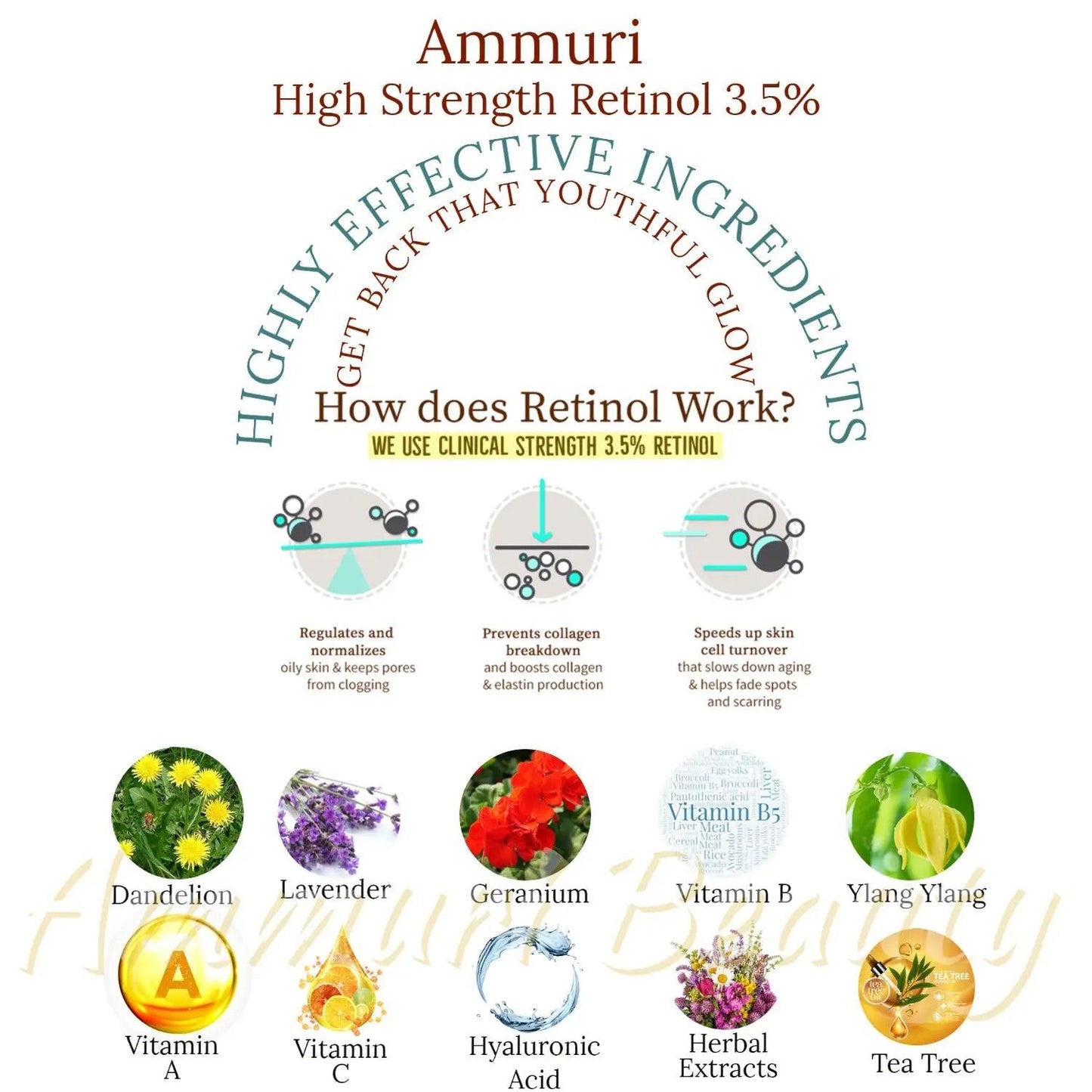 3.5% Retinol Face Serum for Wrinkles & Skin Renewal