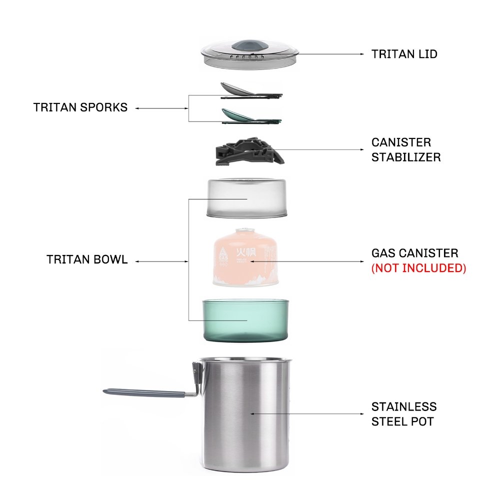 Antarcti Duo Cook Set