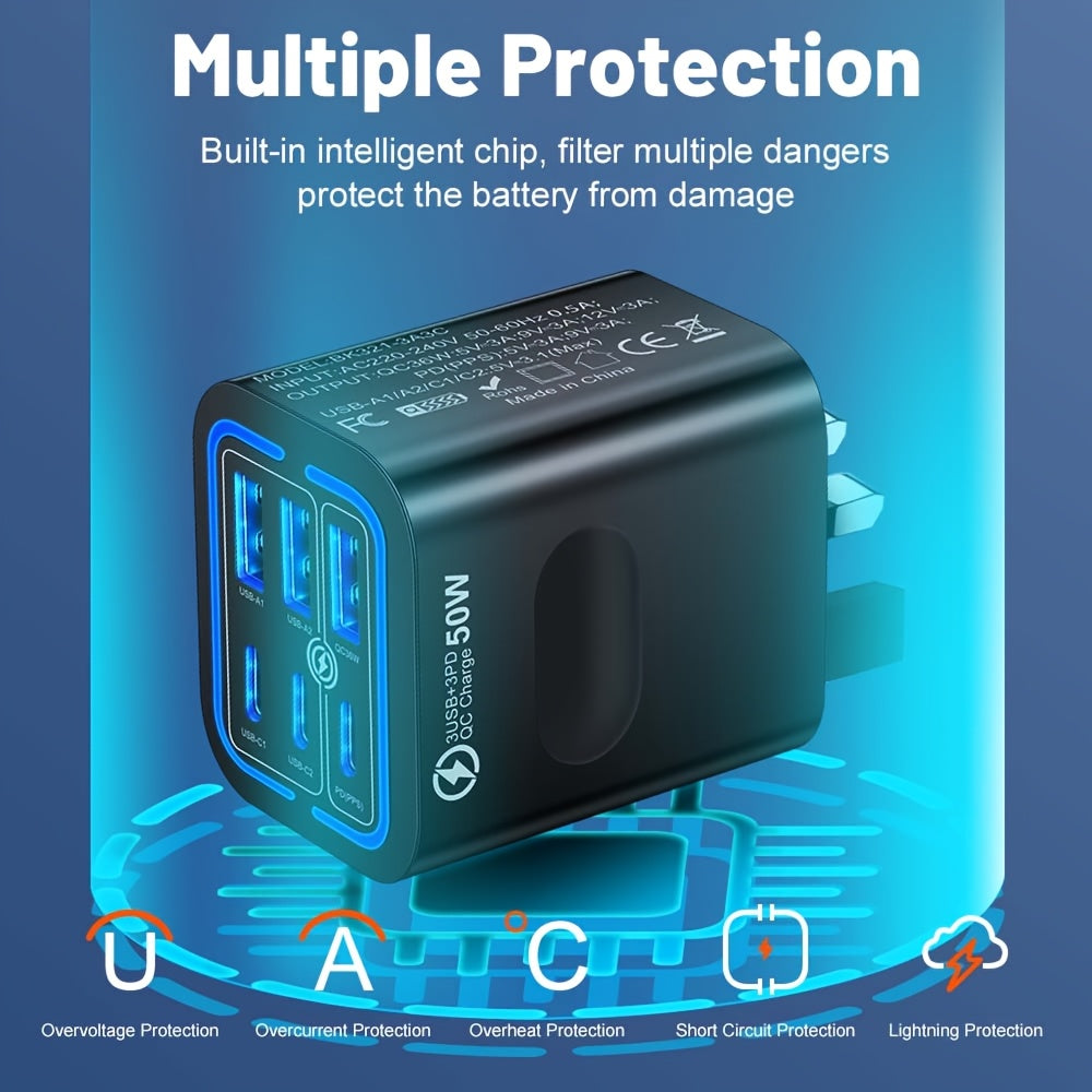 KAXOE 50W Fast Charging USB C Charger, QC 3.0 TJR3P9X