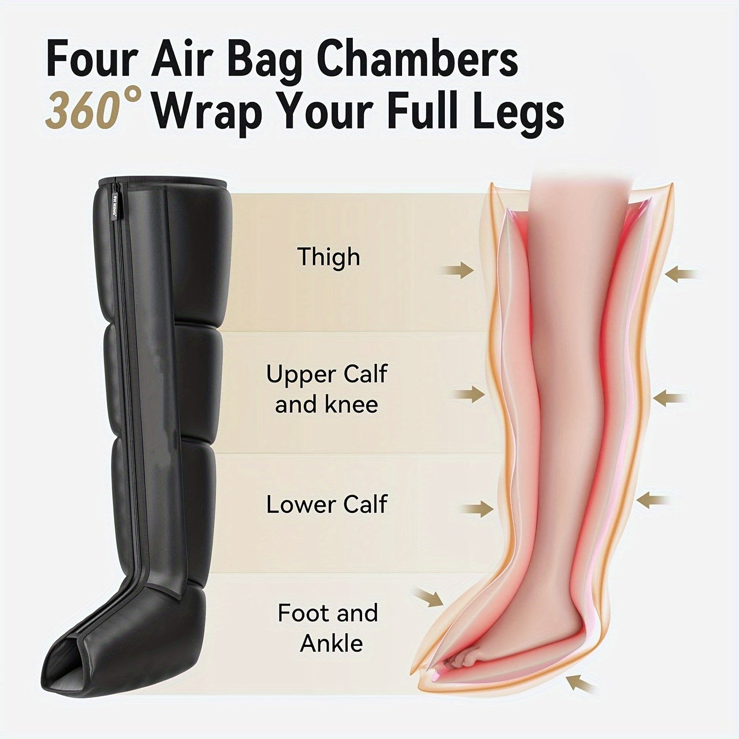 FENASH Airwave Compression Boots 220V European Plug-GOGU