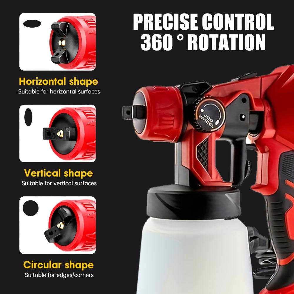 Electric HVLP Spray Gun- HMT15SG