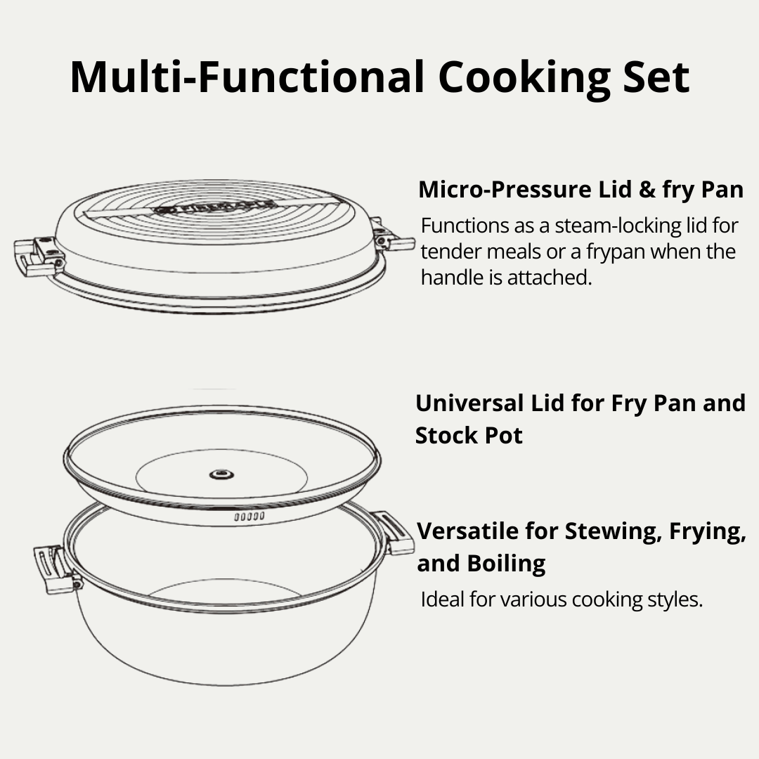 Banquet Duo – Cast Aluminum Cooking Set