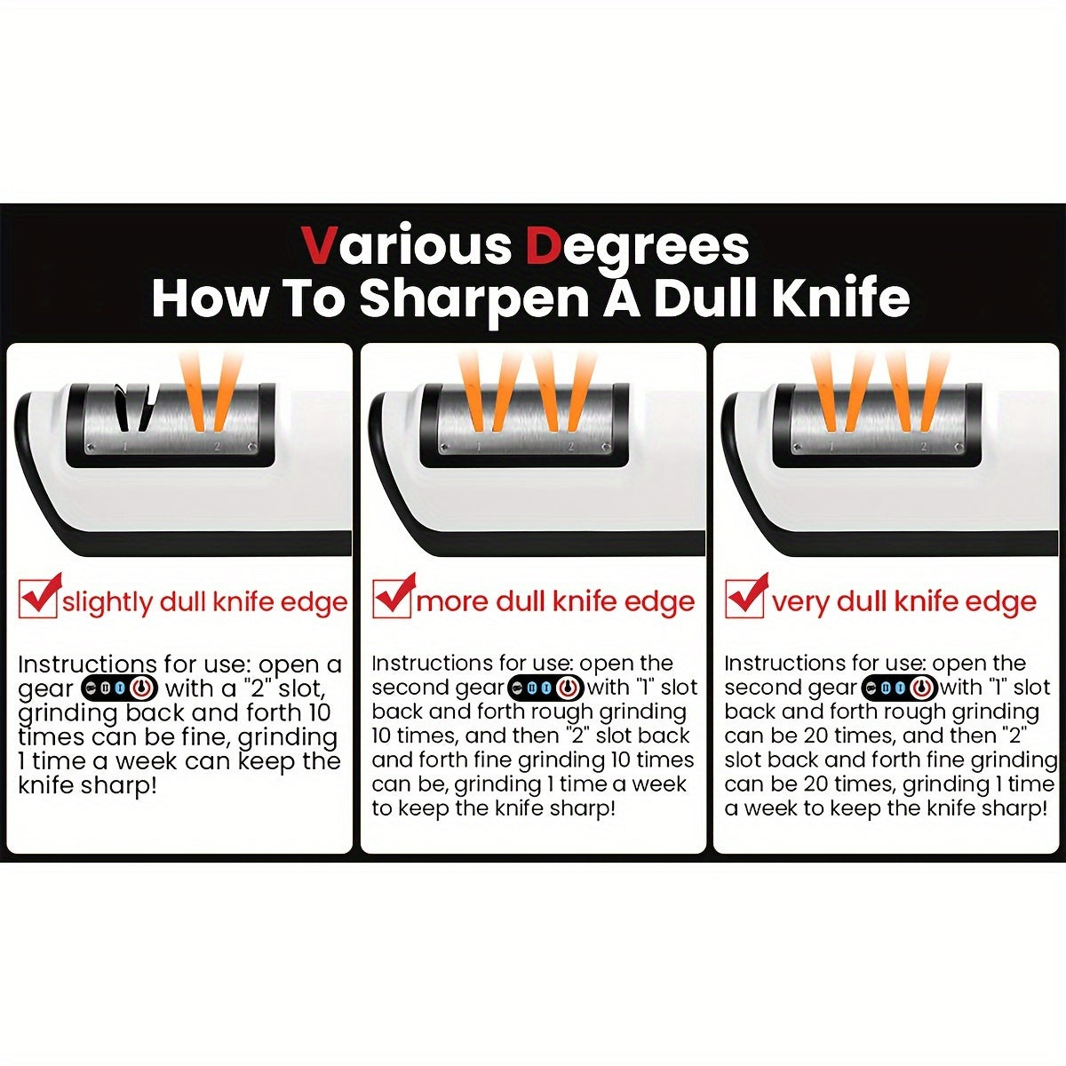 USB Rechargeable Knife Sharpener- HM12M0