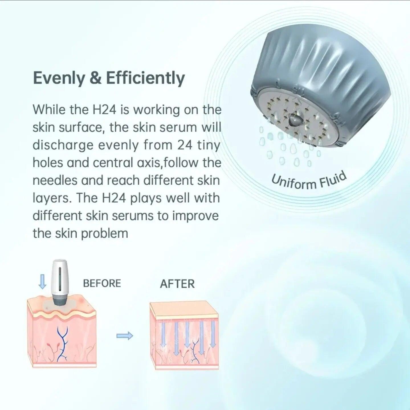 Aesthetic Derma Roller System – At-Home Microneedling Device