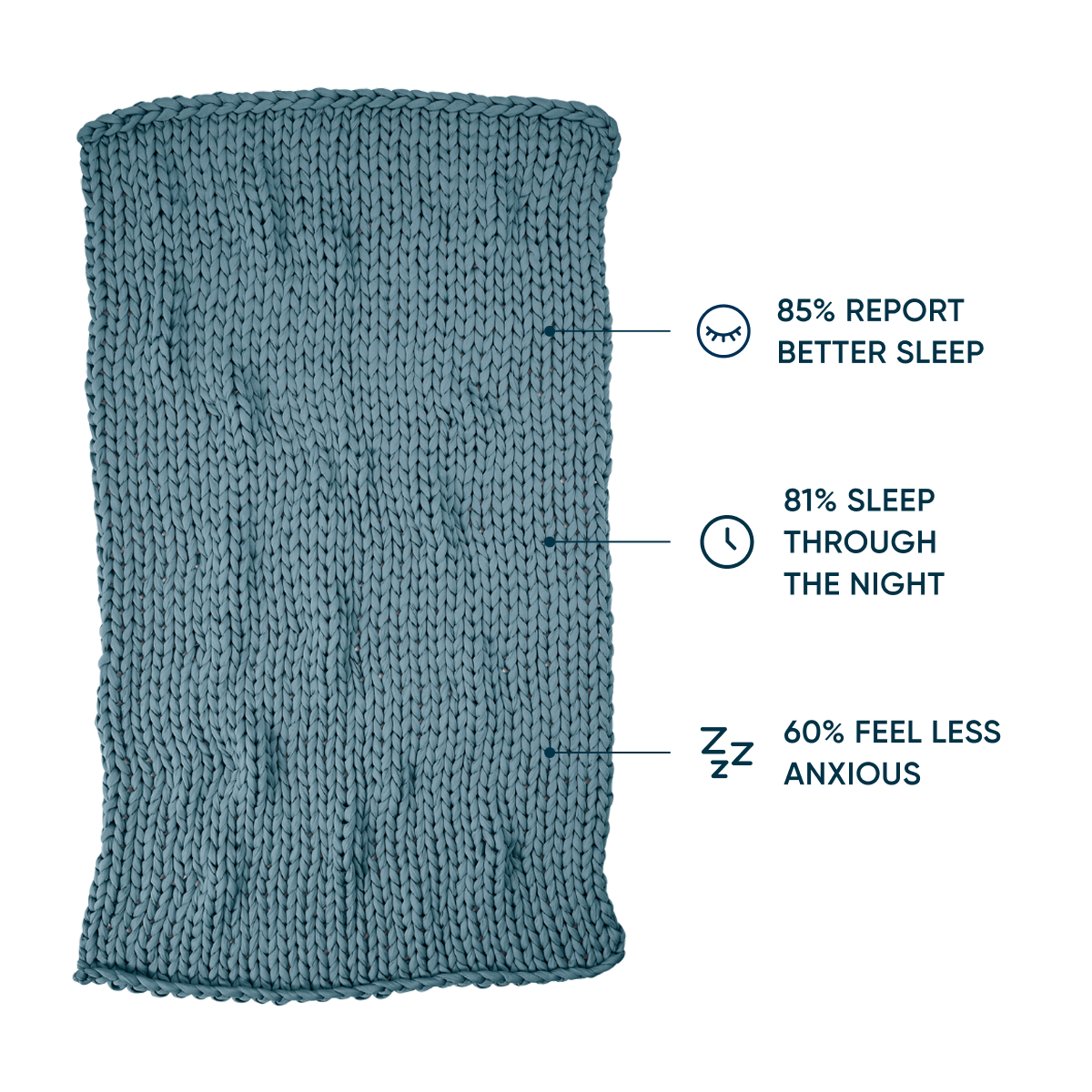 Cotton Weighted Blanket