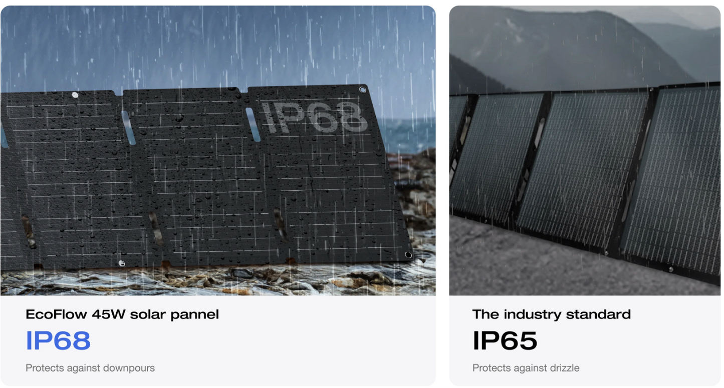 EcoFlow 45W Portable Solar Panel Foldable Lightweight Compact Hanging Design IP68 Waterproof Monocrystalline Silicon Direct Type-C Charging