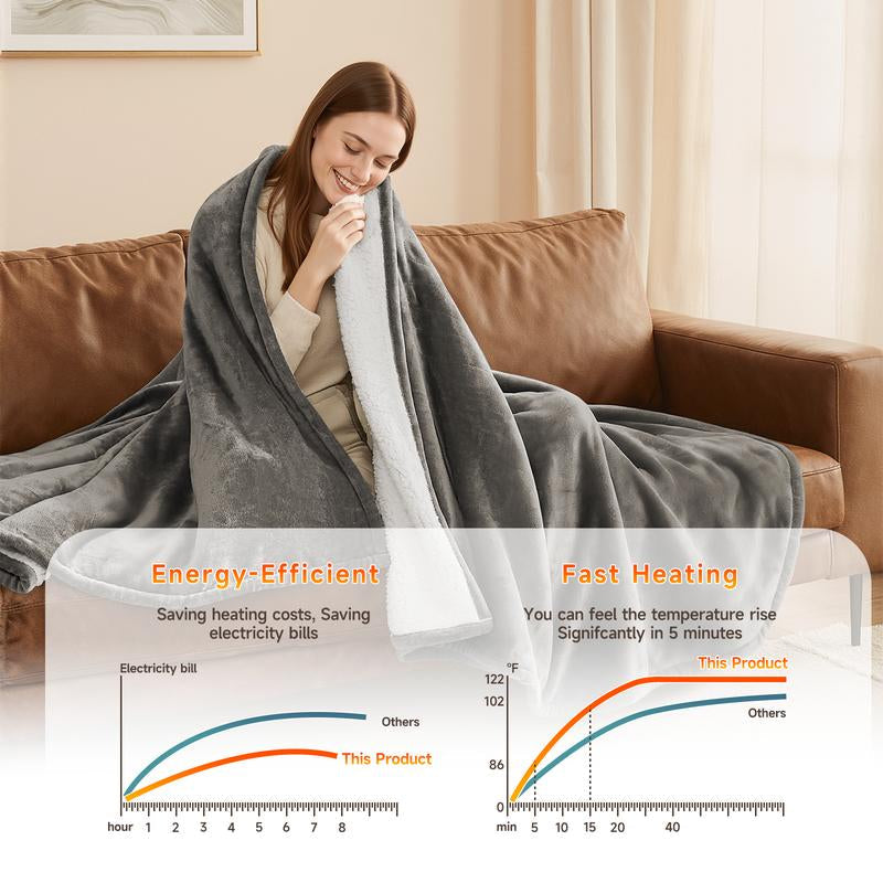 Kozeewarm Electric Heated Blanket